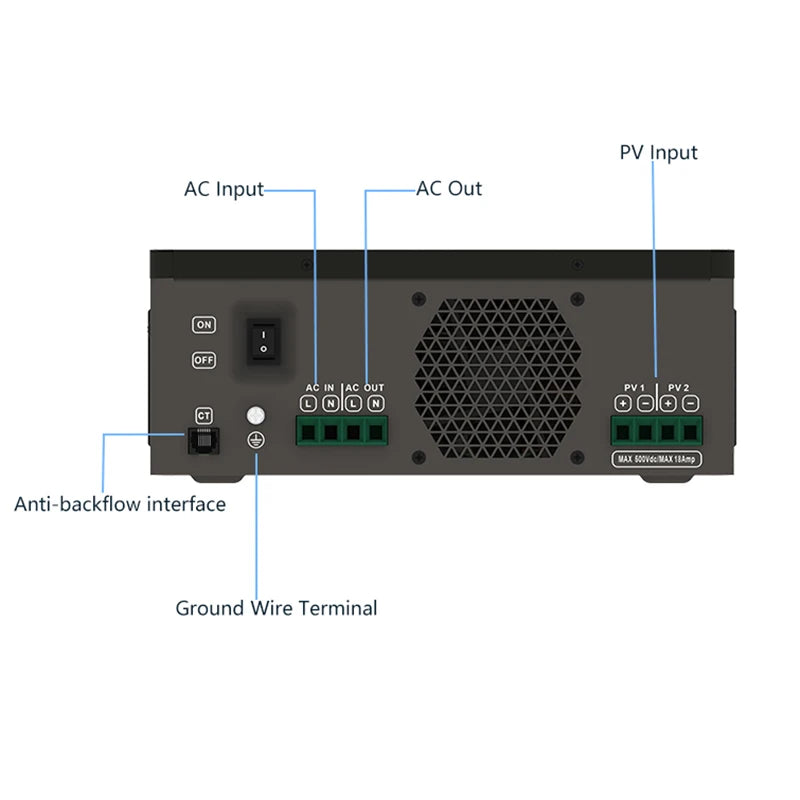 Pure Sine Wave Zonne-Omvormer – Zonnestroom Omzetter – Solar Inverter – Zonnepaneel Omvormer – Mppt Zonne-Omvormer – 10KW Zonder WiFi – Hoog Vermogen 10.000w – Dubbele/Driedubbele Mppt Trackers - QUORE