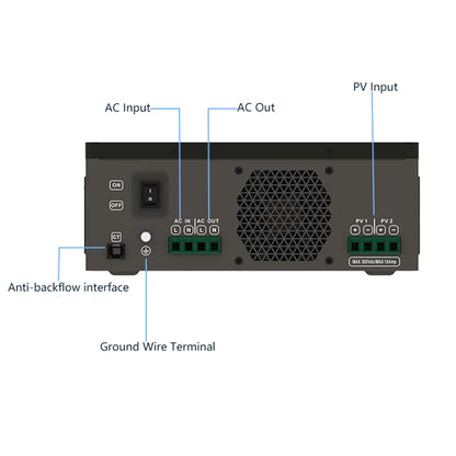 6KW Zonnestroomomvormer – Solar Omvormer – Pure Sinusgolf Inverter – Hybride Omvormer – Zonnepaneel Omvormer – Met Wifi – Dubbele MPPT – Compact & Lichtgewicht - QUORE
