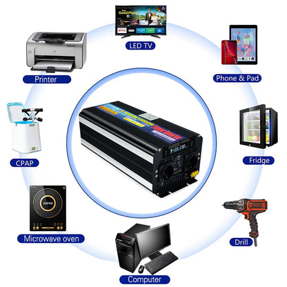 Inverter – Spanningsomvormer – Omvormer – DC naar AC Converter – Solar Omvormer – 12V-24V naar 220V 50Hz – 10000W Piekvermogen – LCD Display