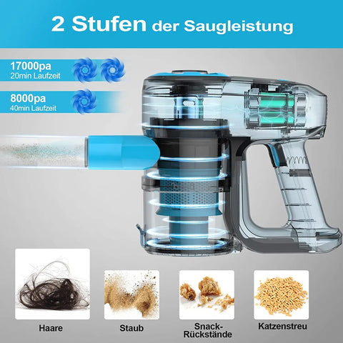 Steelstofzuiger Draadloos - Steelstofzuiger - Stofzuiger - Steelstofzuiger Snoerloos - Krachtige Zuigkracht - Ultralicht 3-in-1 - 17 Kpa - 150W