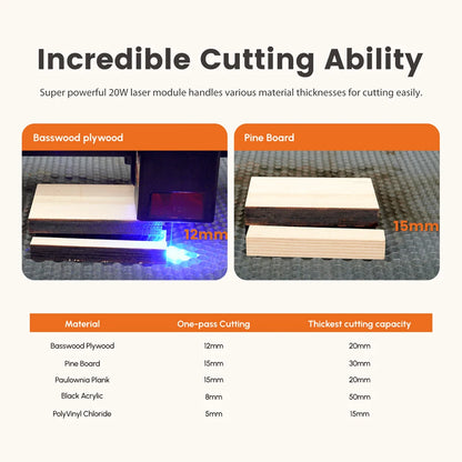 Lasergraveermachine – CNC Laser Cutter – Lasergraveerder – Laser Snijmachine – 20W Laservermogen – 3,5” Touchscreen – Graveeroppervlak 400x410 mm - QUORE