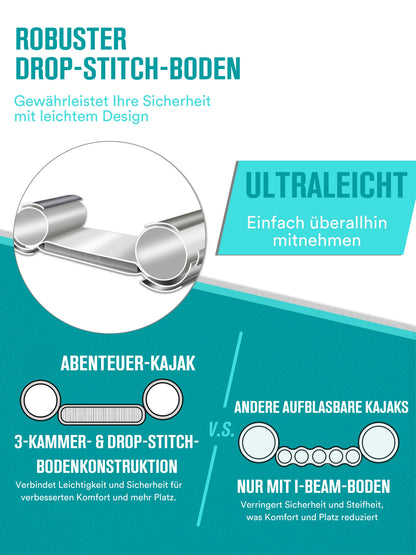 Kajak – Opblaasbare - voor 2-Persoons – Inflatable Kajak – PVC – Lichtgewicht 11,5 Kg – Stevig Dubbelwandig Materiaal