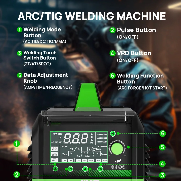 Elektrische Verwarmer – Elektrische Kachel – Ruimteverwarmer – Compacte Verwarming – EU Plug – Veilig En Gelijkmatig – Lichtgewicht