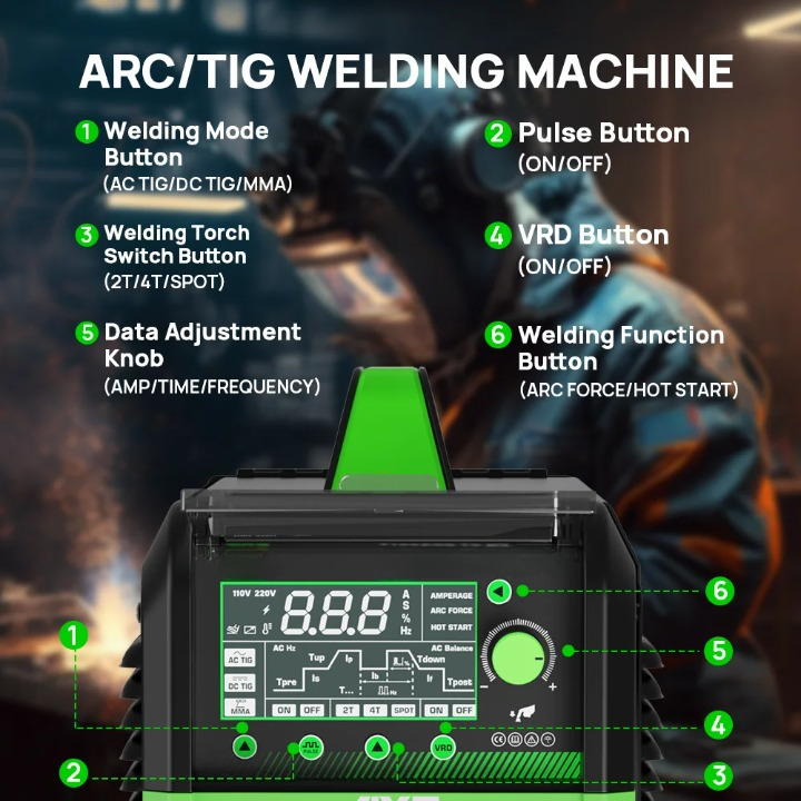 Elektrode Lasmachine - Lasmachine - Lasapparaat - Digitaal Inverterlassen - Draagbare MIG-lasser - HF - AC TIG - DC TIG - 2T - 4T - SPOT - ARC - 220V - IGBT - Groen/Zwart - QUORE