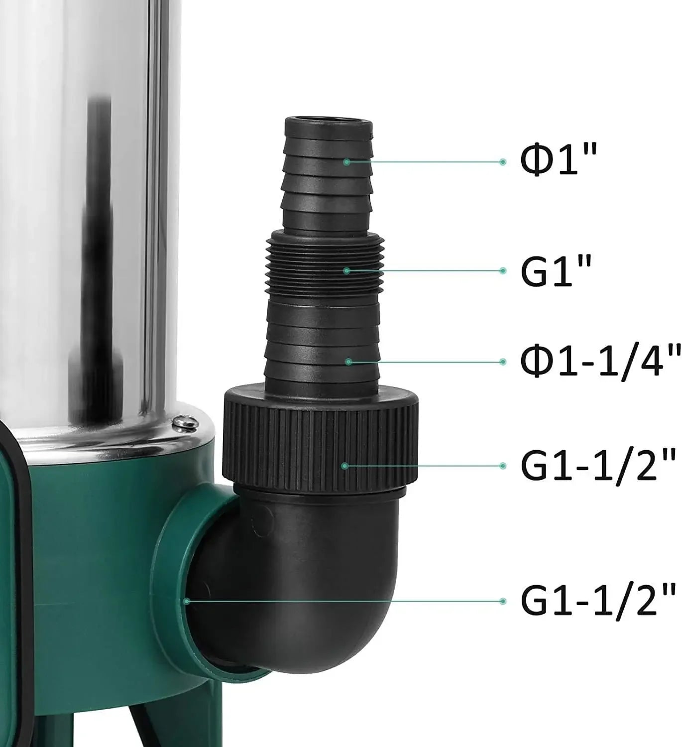 Dompelpomp - Waterpompen - Waterpomp Elektrisch - Vuilwaterpomp - 1100W - 16500 L/h Capaciteit - RVS Waterpomp met Vlotterschakelaar - Zwart