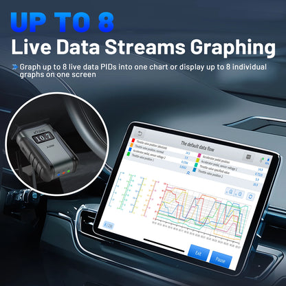 OBD2 Diagnosetool – Auto Scanner – Foutcode Uitlezer – Diagnoseapparaat – Bluetooth – Volledige Systeemdiagnose – Levenslange Updates