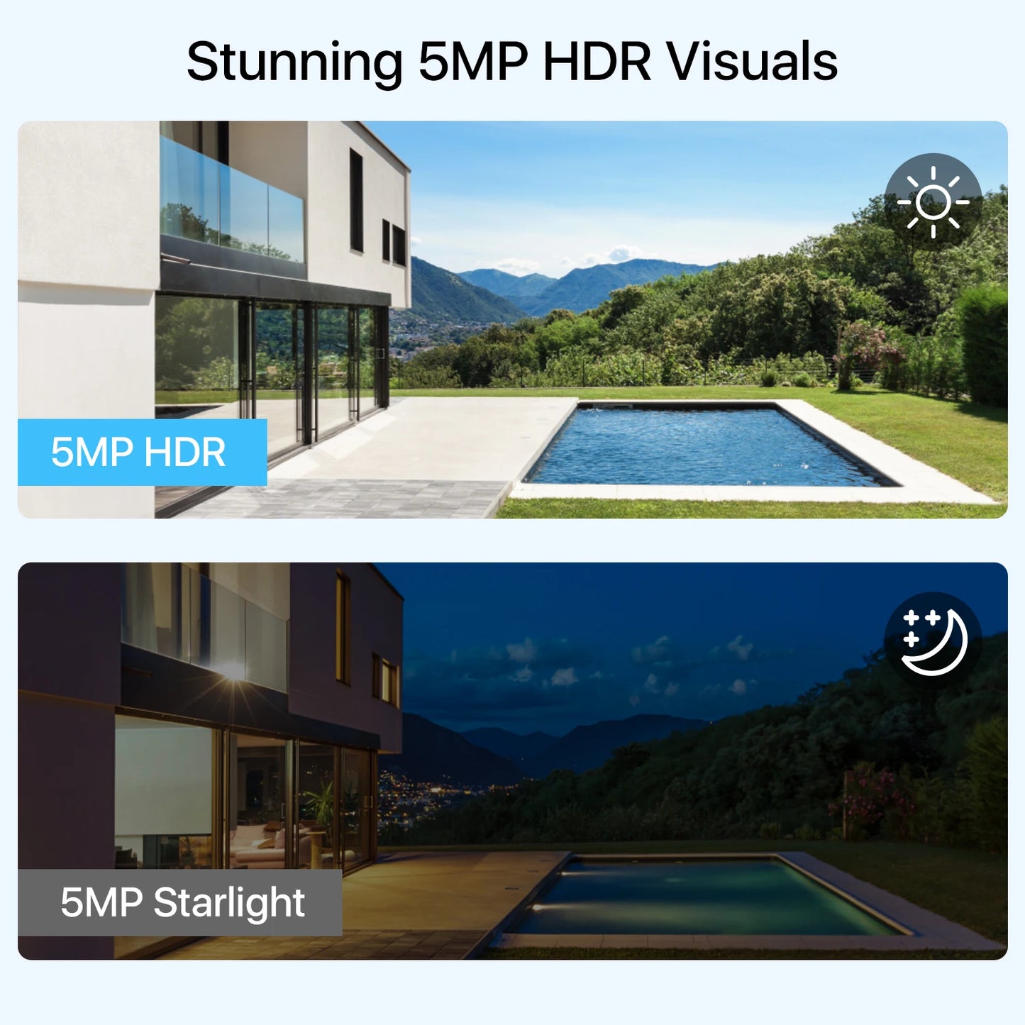 Beveiligingscamera Set – Camerabewaking – Bewakingscamera – CCTV Systeem – Beveiligingssysteem – 16 Kanalen Met 8 Camera’s – AI Persoon Voertuig Detectie – 5MP HDR Beeldkwaliteit