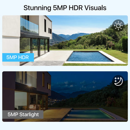 Beveiligingscamera Set – Camerabewaking – Bewakingscamera – CCTV Systeem – Beveiligingssysteem – 16 Kanalen Met 8 Camera’s – AI Persoon Voertuig Detectie – 5MP HDR Beeldkwaliteit