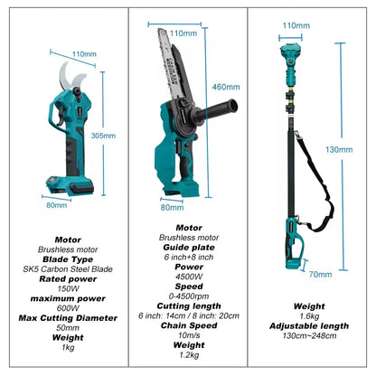 Elektrische Snoeischaar – Accu Snoeischaar – Tuinschaar – Takkenknipper – Carbon Stalen Mes – Brushless Motor - 40 mm Schaar - QUORE