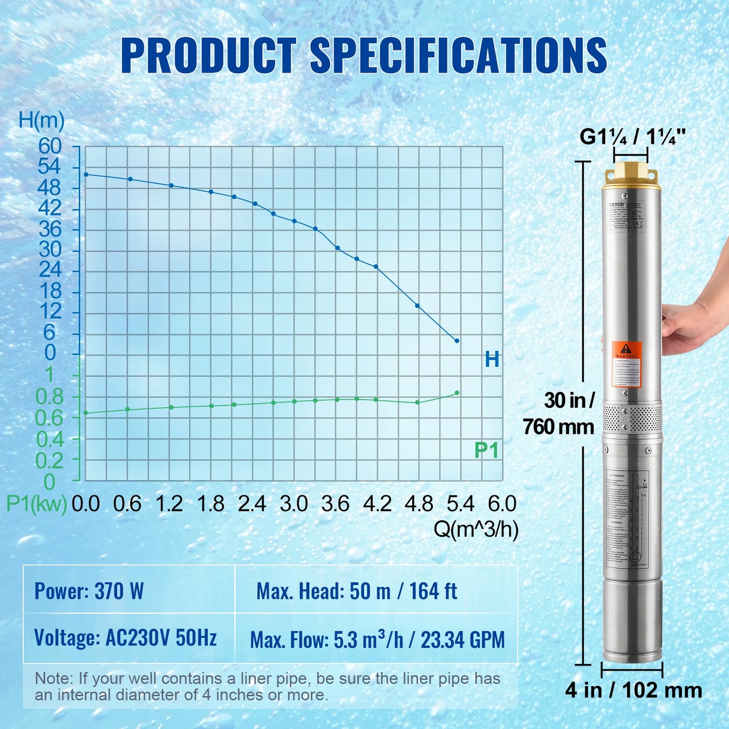 Dompelpomp - Waterpomp - Pomp - 370W - RVS Constructie, 230V, Voor Waterputten en Irrigatie - Tuinpomp - Diepwaterpomp - Elektrische