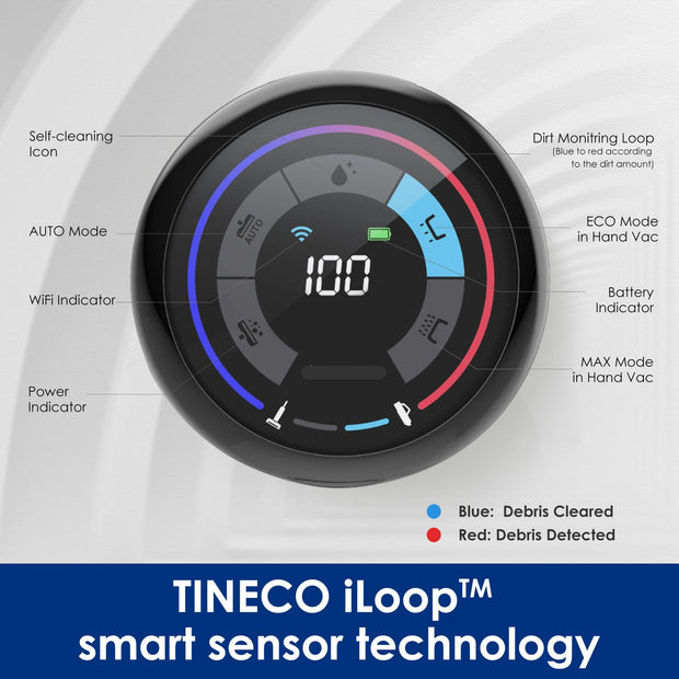 Cordless Stick Vacuum Cleaner - Stick Vacuum Cleaner - Vacuum Cleaner - Cordless Stick Vacuum Cleaner - Powerful Suction - HEPA Filter - 240V - Black