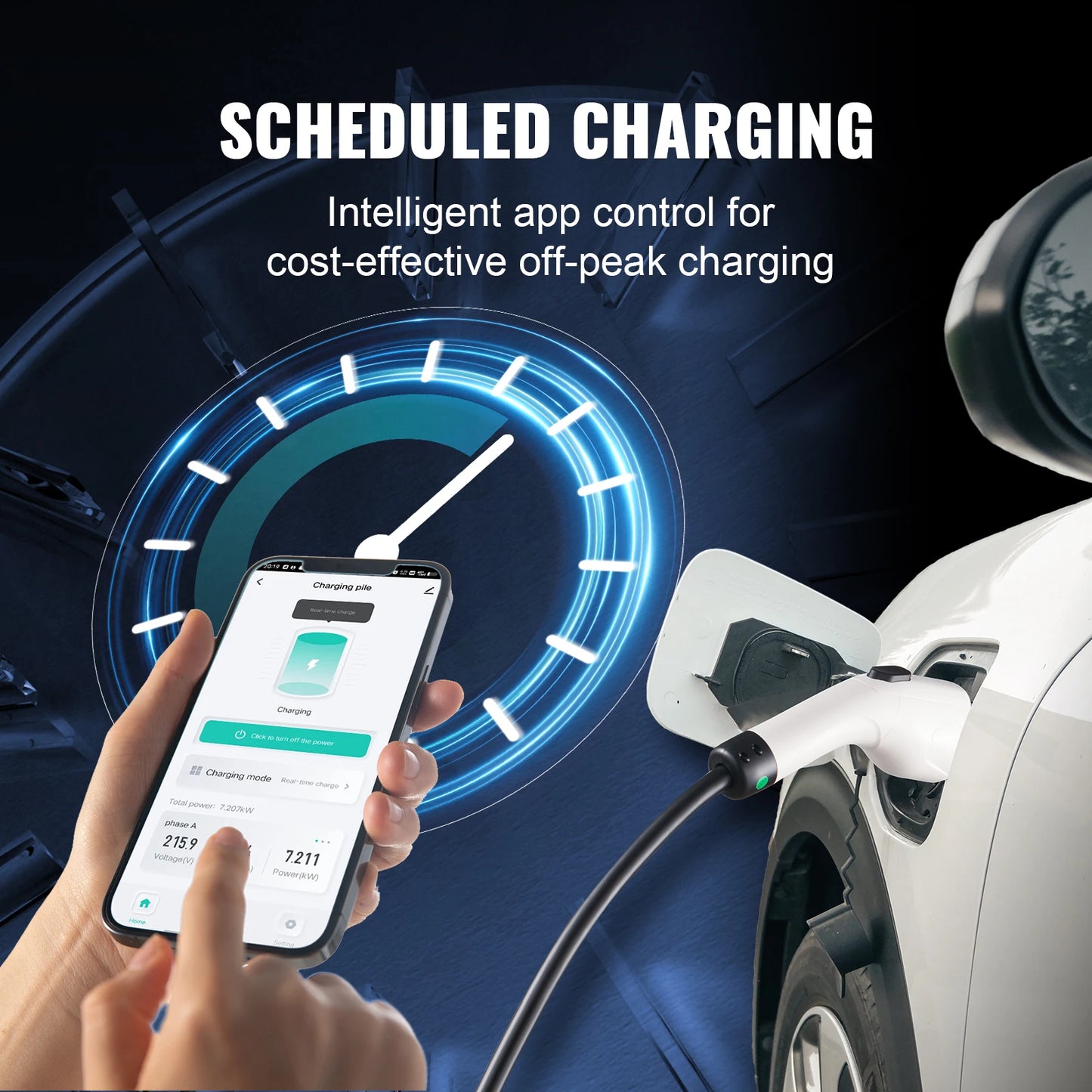 SucceBuy Portable EV Charger Type 2 16A 3.68kW/11kW or 32A 7.36kW/22kW with 7.5 M Charging Cable CEE Plug LCD Home EV Charging