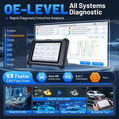 OBD2 Diagnosetool – Auto Scanner – Sleutelprogrammeerder – ECU Codeerder – Diagnosescanner – 7 Inch Touchscreen – 39+ Onderhoudsfuncties - QUORE