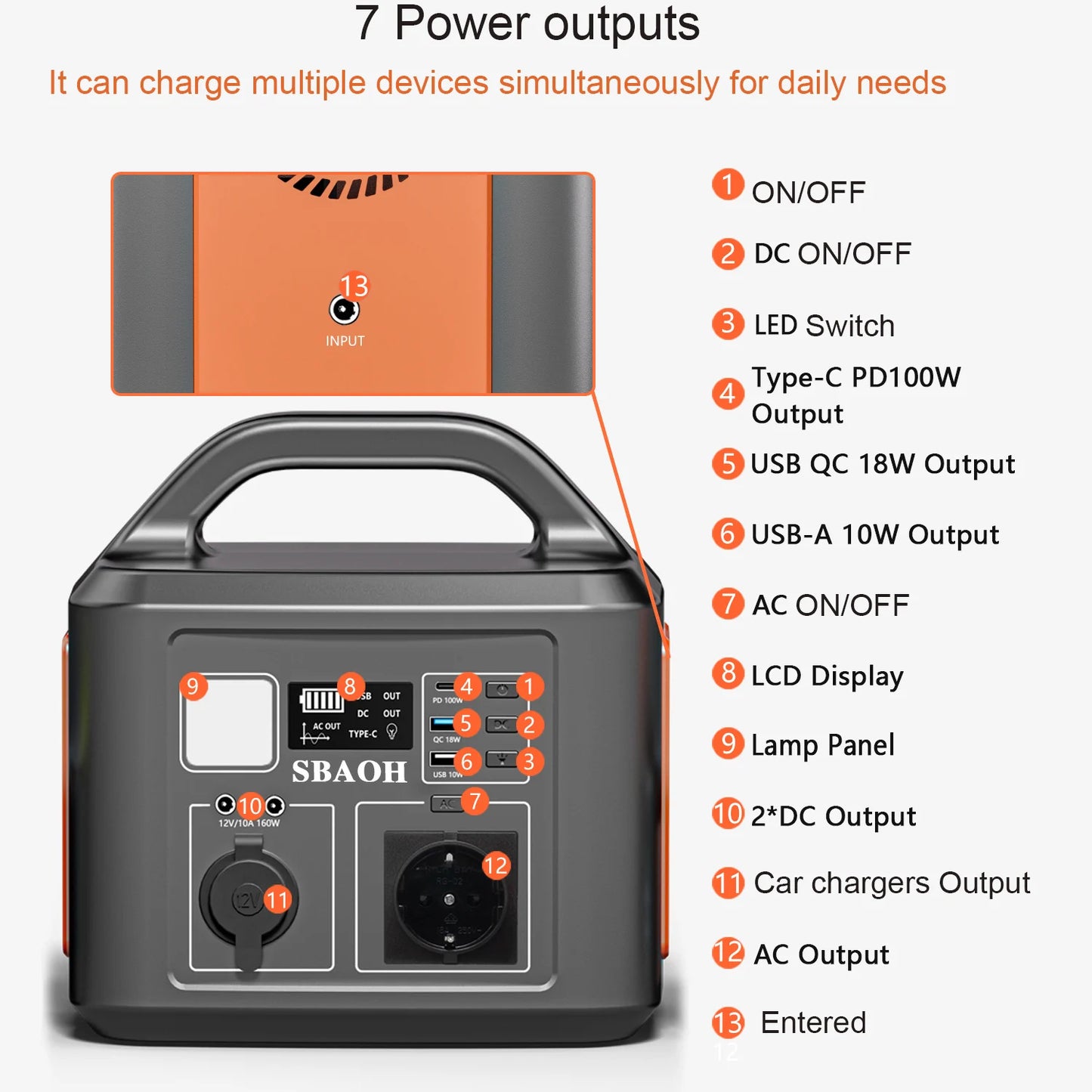 Draagbare Power Station – Mobiele Accu – Noodstroom – Camping Accu – 538,7Wh Capaciteit – 600W AC Uitgang