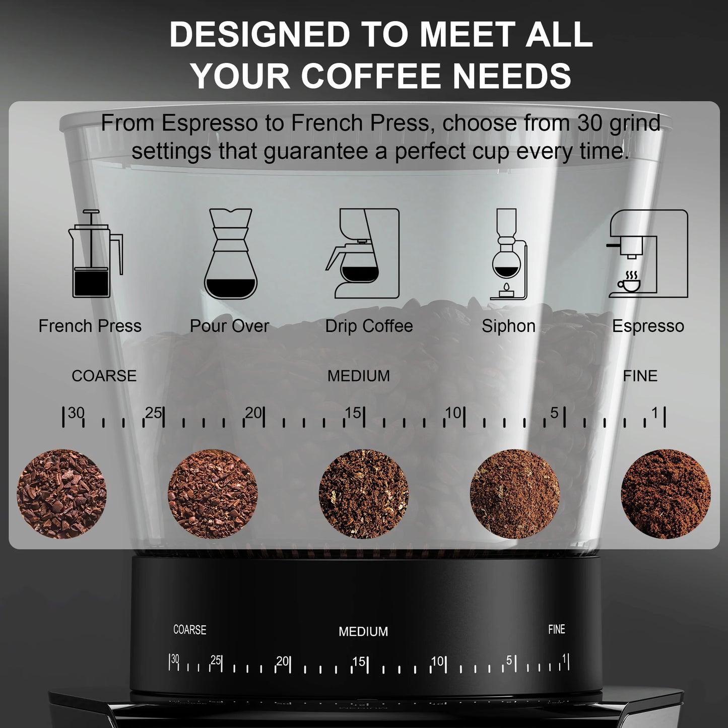 Elektrische Koffie Molen - Automatische Braammolen - Koffiebonen Maler - 30 Tandwiele - voor Espresso - Filterkoffie en French Press - 220V - 300g Bonenreservoir - LCD Timer - QUORE