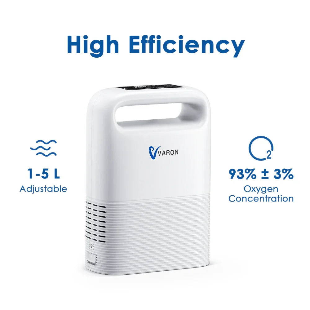 Draagbare Zuurstofconcentrator – Mobiele Zuurstofmachine – Zuurstofapparaat – Ademhalingsapparaat – Compact & Lichtgewicht – Verwijderbare Batterij 3-4 Uur - QUORE