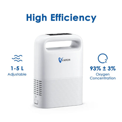 Draagbare Zuurstofconcentrator – Mobiele Zuurstofmachine – Zuurstofapparaat – Ademhalingsapparaat – Compact & Lichtgewicht – Verwijderbare Batterij 3-4 Uur - QUORE