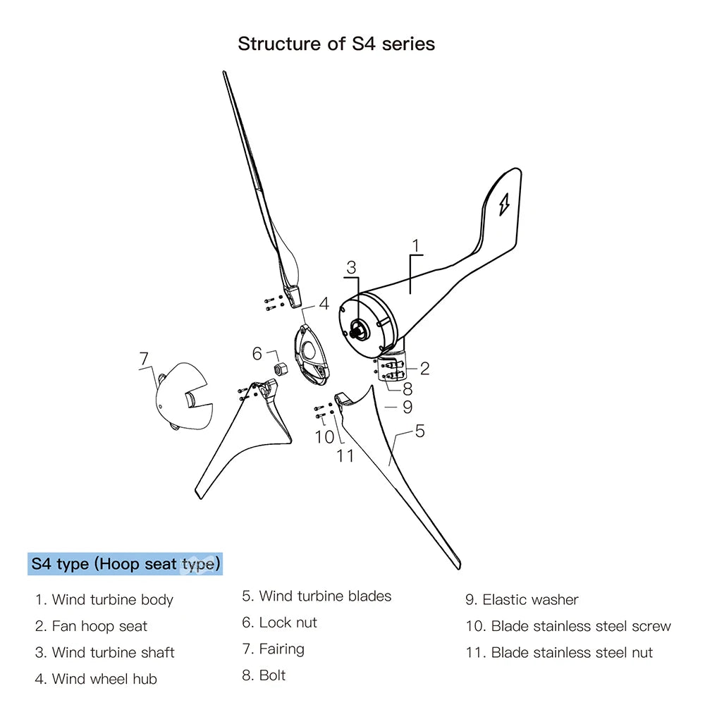Windturbine – Windgenerator – Windmolen – Groene Energie – 600W Vermogen – Aluminium Behuizing - QUORE