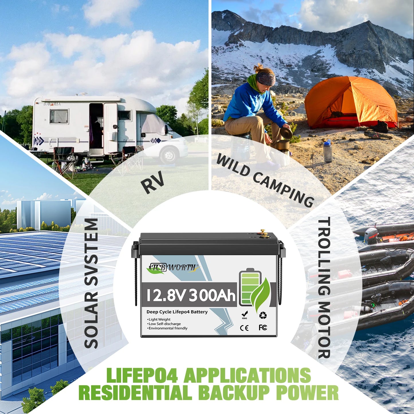 12V 300Ah LiFePO4 Accu – Lithium Batterij – Zonne-energie Accu – Camper Accu – Noodstroom Accu – 2Pack Variant – Geïntegreerd 200A BMS – IP65 Waterstofbestendig - QUORE
