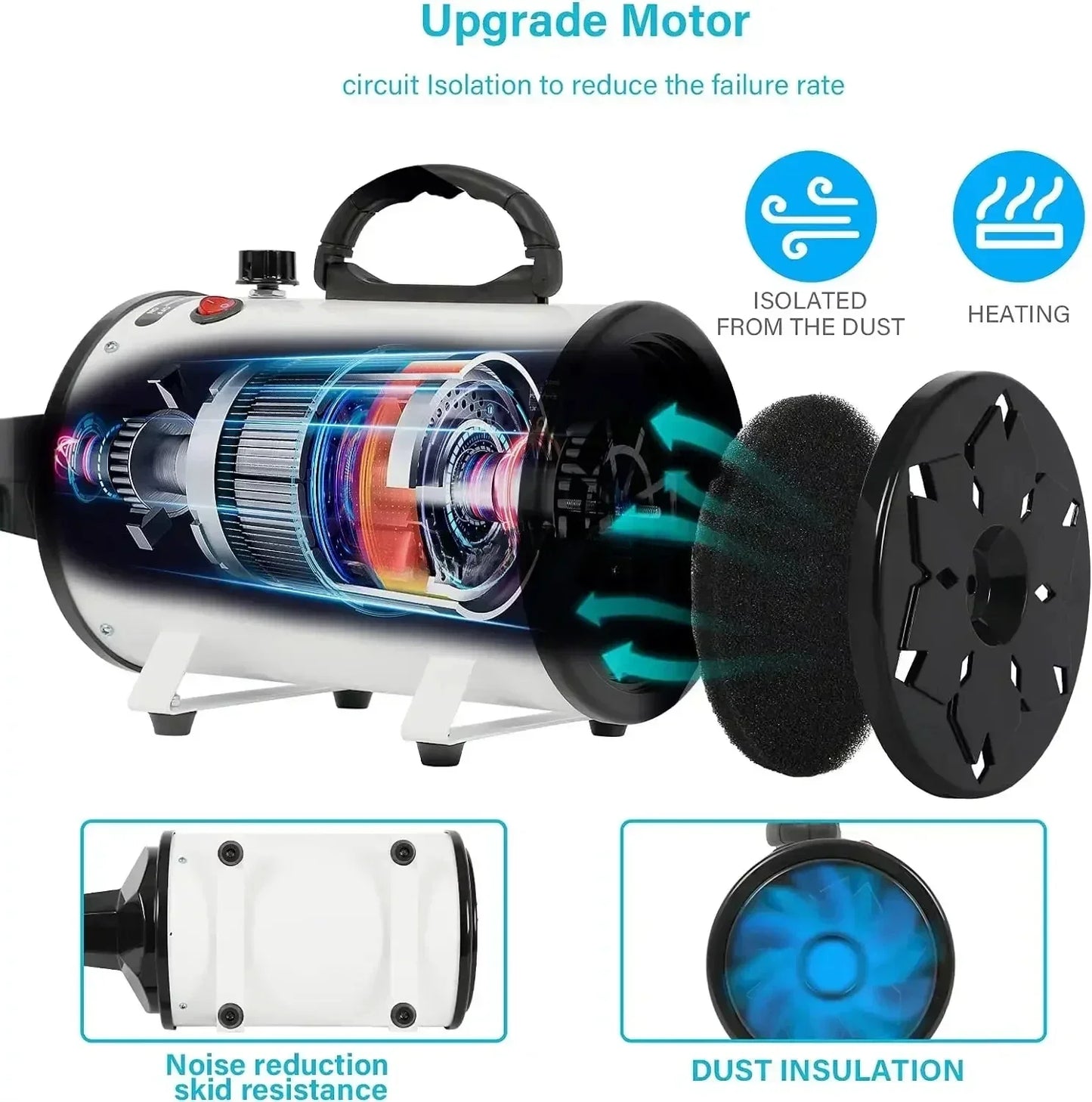 3-versnellingsmotor – Elektrische Motor – Aandrijfunit – Krachtmotor – Snelheidsmotor – Meer Dan 2000 W Vermogen – CE-gecertificeerd met EU-stekker