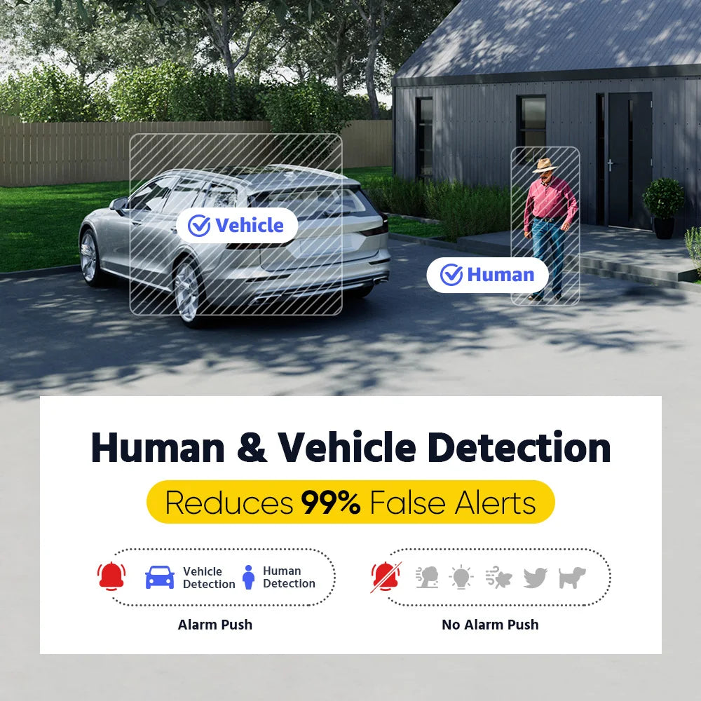 Bewakingsset 16 Kanaals – Beveiligingscamera – Cameraset – Surveillance Systeem – CCTV Kit – 12 HD Camera’s – Bewegingsdetectie Met Wit Licht  Geen Ingebouwde HDD