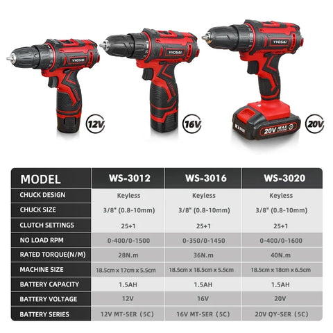 WS-3012-B1 - Cordless Drill - Cordless Drill - Drill - Electric Screwdriver - Cordless Drill - 28N.m - 12V - 60Hz - Red