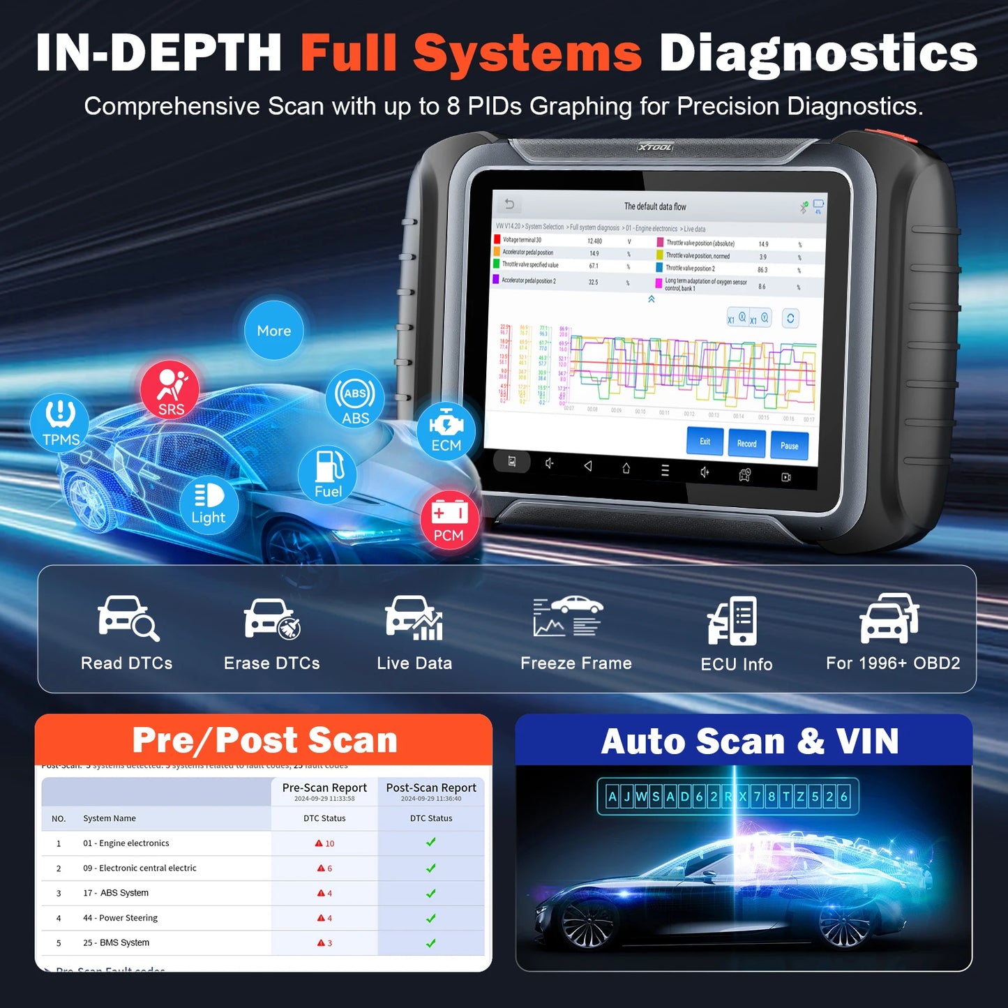 Autodiagnose Scanner – Sleutelprogrammering – ECU Codering – Foutcode Uitlezen – Touchscreen 8-Inch – Wifi – 42+ Onderhoudsfuncties