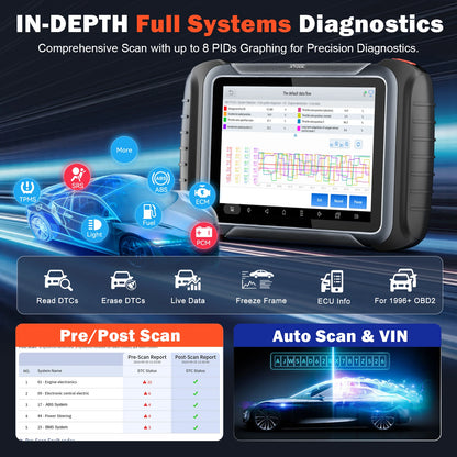 Autodiagnose Scanner – Sleutelprogrammering – ECU Codering – Foutcode Uitlezen – Touchscreen 8-Inch – Wifi – 42+ Onderhoudsfuncties
