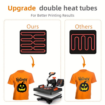 Transferpers – Hittepers – Heat Press – Warmte Persmachine – Drukpers – 38x30 cm Persplaat – 360° Swing Away Mechanisme – Digitale Temperatuur- en Timerregeling