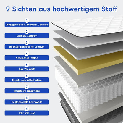 Pocketvering Matras – Ergonomisch Matras – 7-Zones Matras – Veermatras – Tijkmatras – 180x200x25 cm – Medium Stevig H3 – Hypoallergeen Katoen