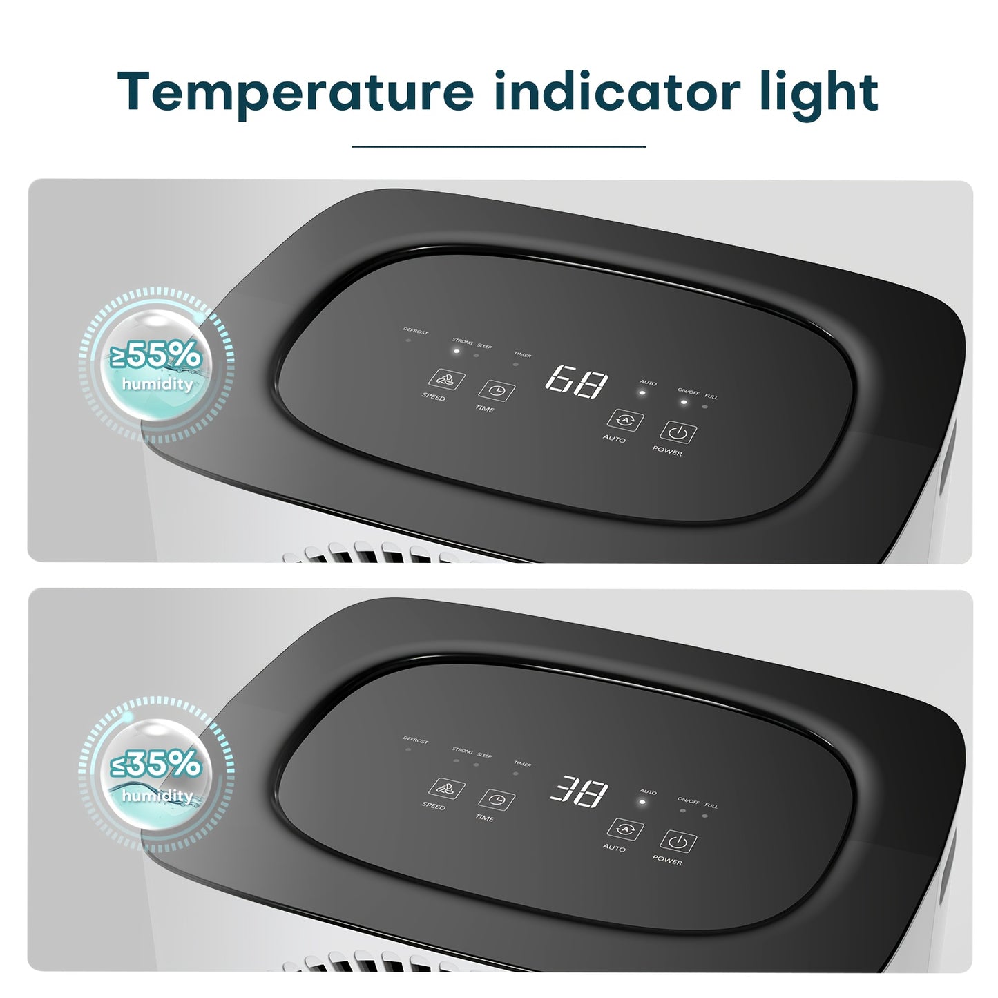 Luchtontvochtiger – Ontvochtiger – Vochtvreter – Dehumidifier – Luchtontvochtiger voor Huis – 12,5L per Dag – Slimme Automatische Vochtigheidsregeling – Continu Afvoer Met Wieltjes – Wit