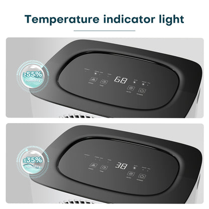 Luchtontvochtiger – Ontvochtiger – Vochtvreter – Dehumidifier – Luchtontvochtiger voor Huis – 12,5L per Dag – Slimme Automatische Vochtigheidsregeling – Continu Afvoer Met Wieltjes – Wit