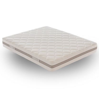 Schuimmatras – Koudschuimmatras – Orthopedisch Matras – HR Matras – Slaapmatras – 90x190 cm – Stevige Ondersteuning – 19 cm Dik