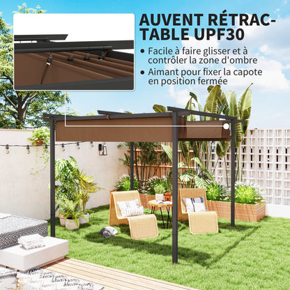 Pergola – Tuinpaviljoen – Prieel – Terrasoverkapping – Zonwering – Uitschuifbaar Polyester Dak – 3x3 Meter – UPF30+ Bescherming