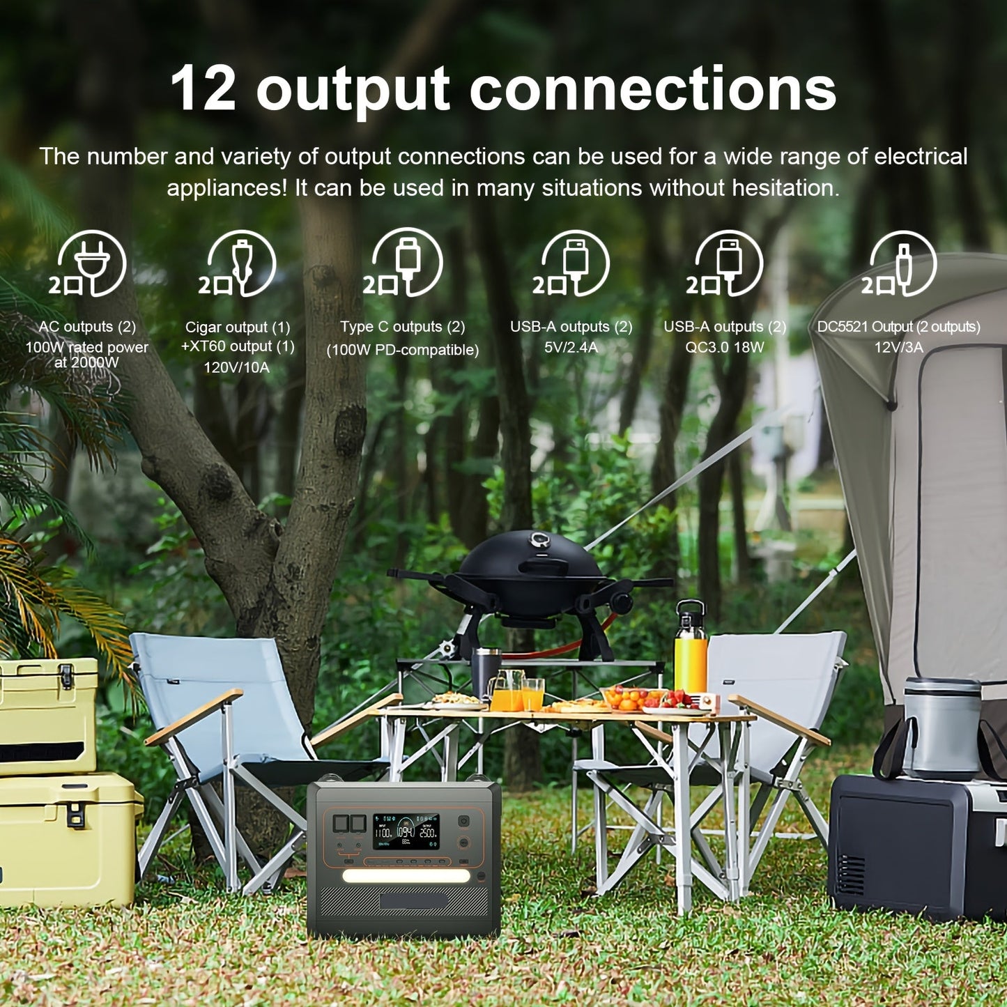 Draagbare Powerstation – Mobiele Accu – Outdoor Generator – Noodstroom – Campinguitsrusting – 2304Wh Capaciteit – 2500W Continu Vermogen