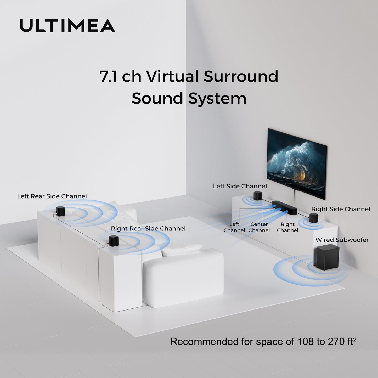 Soundbar – Virtual Surround Soundbar – Home Cinema Speaker – 7.1 Kanaals Soundbar – Bluetooth Speaker – 330W Piekkracht – Draadloze App-Bediening