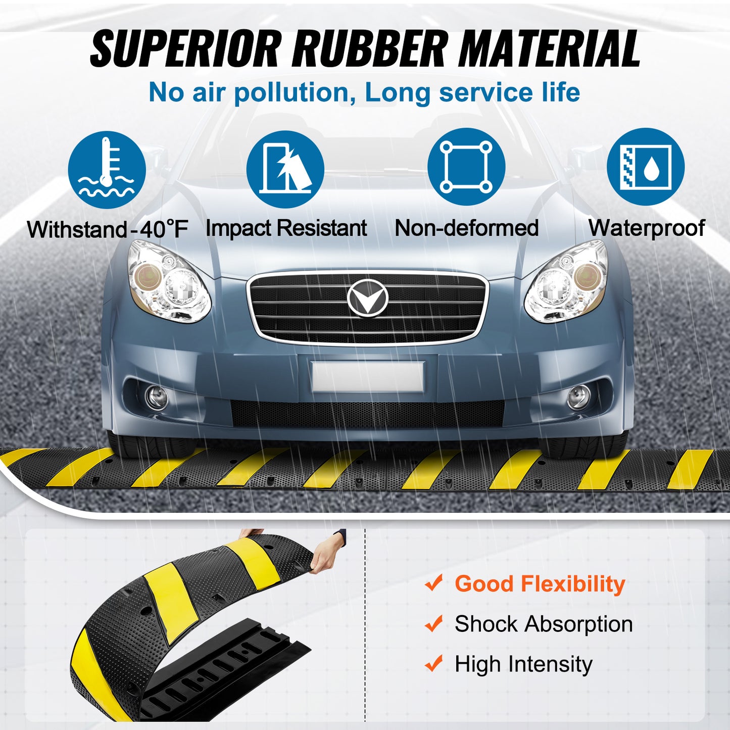 Snelheidsdrempel – Verkeersdrempel – Verkeersremmer – Snelheidsremmer – Set Van 2 Stuks 6 Meter Rubber – Draagkracht Tot 10.000 Kg Per As – Weerbestendig Met Gele Reflecterende Striping