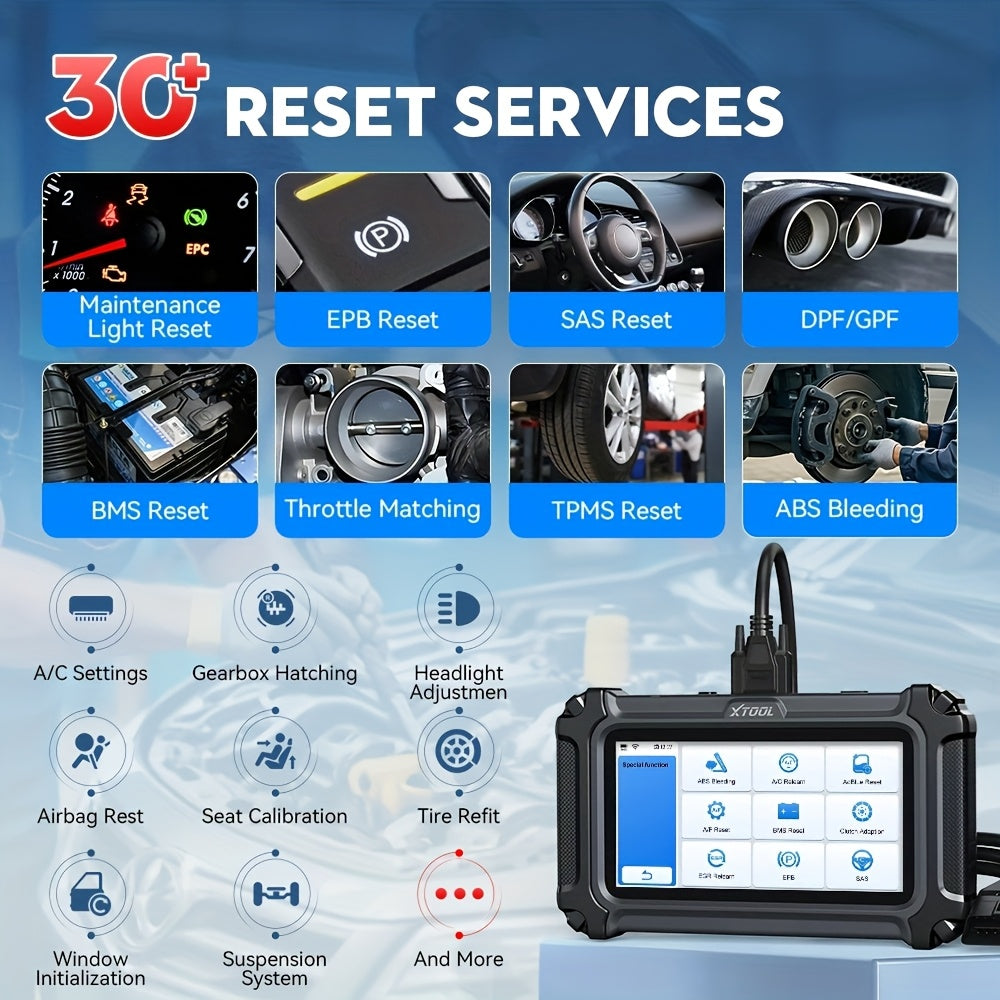 OBD2 Scanner – Diagnose Tool – Foutcode Lezer – Autodiagnose Scanner – Autotester – 5,45 Inch Touchscreen – 30+ Resetfuncties