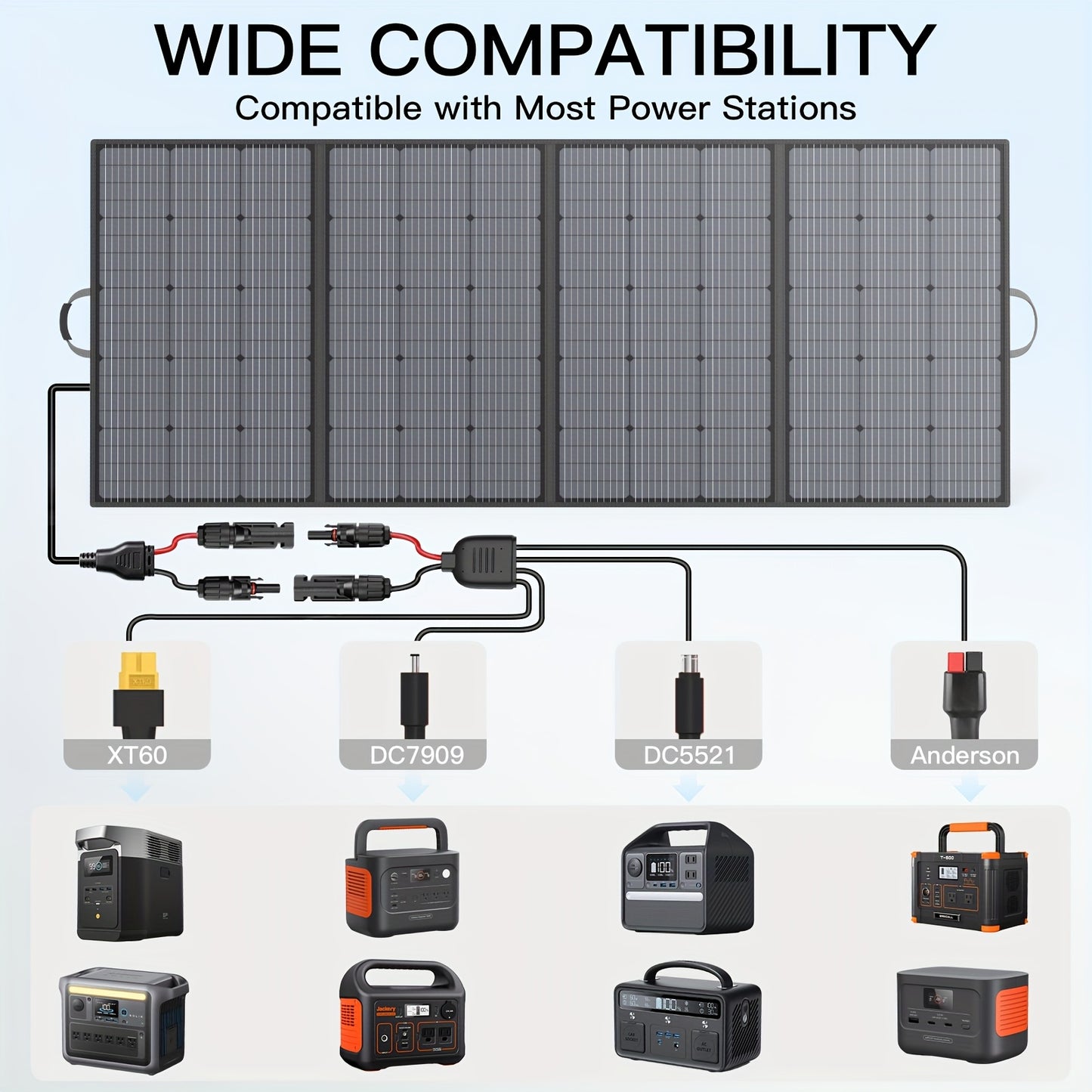 400W Zonnepaneel – Draagbaar Zonnepaneel – Opvouwbaar Solar Paneel – Mobiel Zonnepaneel – Zonne-energie Systeem – Monokristallijn – Hoog Rendement 23,5% – Lichtgewicht & Onderhoudsvrij