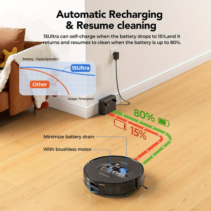 Lubluelu 6000Pa Robot Vacuum And Mop Combo, L15Ultra Robot Vacuum Auto-Charging, 5 Maps, 30 No-go Zones, 3in 1 Robot Vacuum Cleaner for Pet Hair Carpet Hard Floor