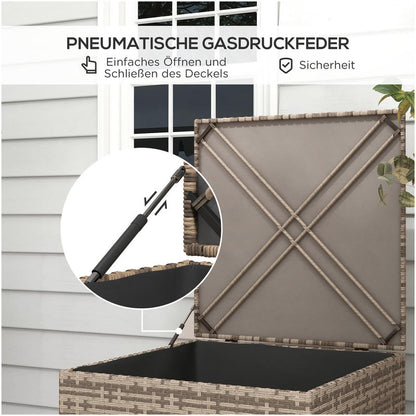 Opbergbox – Opbergkist – Opbergkrat – Opbergcontainer – Grote Zwarte Polyrattan Opbergbox – Stevig Metalen Frame – Opvouwbaar Ontwerp