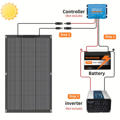 Zonnepaneel – Flexibel Zonnepaneel – Draagbaar Zonnepaneel – Opvouwbaar Zonnepaneel – Camping Zonnepaneel – 200W Vermogen – 23,5% Efficiëntie