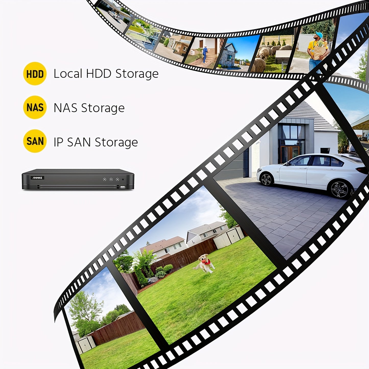 Bewakingscamera – Beveiligingscamera – Camerabewaking – Cameraset – CCTV Camera – 8-kanaals 3K DVR Recorder – 30 Meter Kleurennachtzicht – AI Mens- & Voertuigdetectie – 2TB Opslag