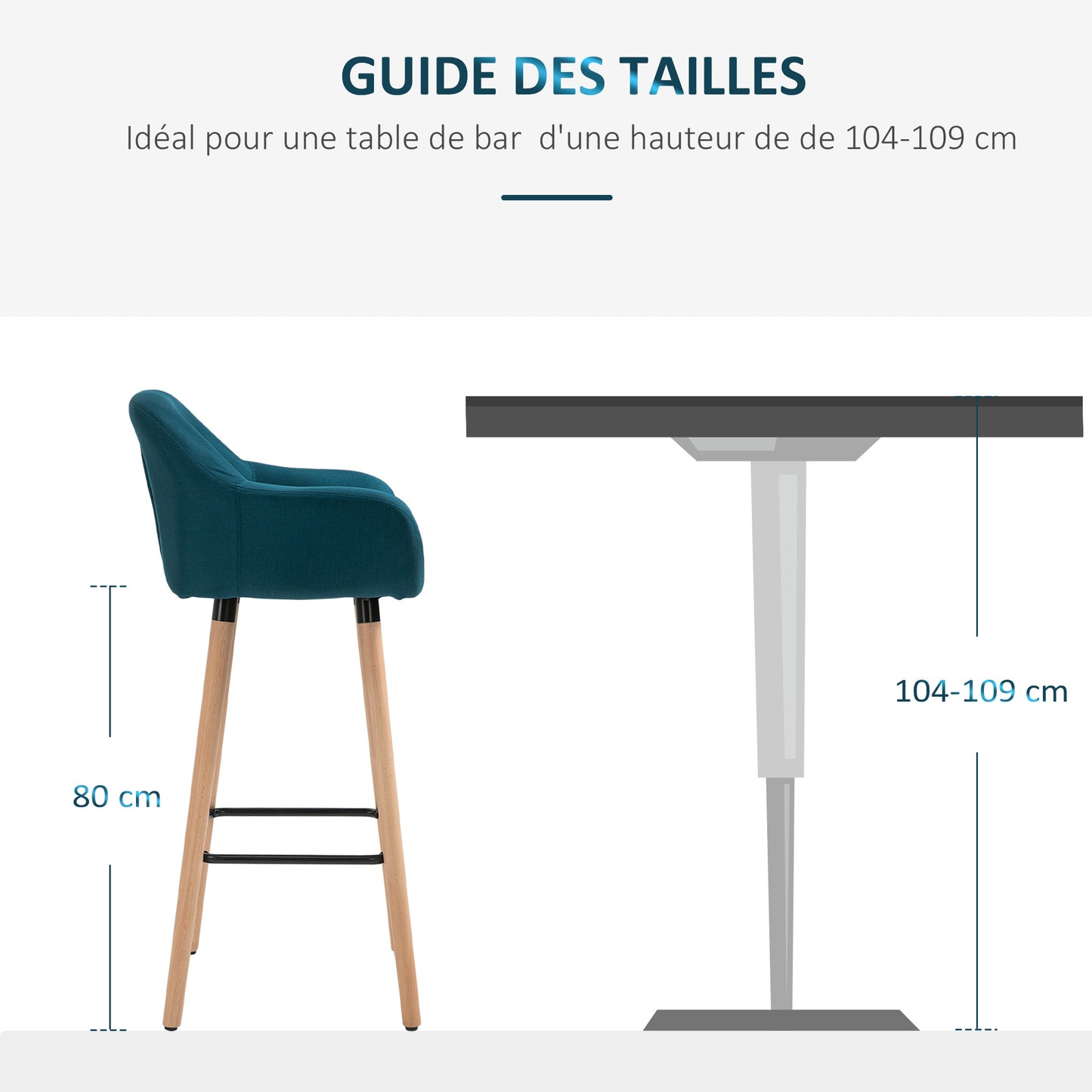 Barstoel – Barkruk – Barstoelen – Keukenstoel – Barkrukken set van 2 – Scandinavisch Design – Houten Poot – Blauw Linnen – Met Voetsteun en Armleuning – Anti-Slip Pads – Robuust Metalen Frame