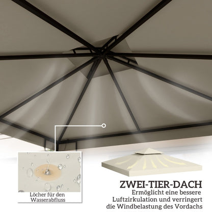 Vervangbare Canopy – Tuinkap – Overkapping – Luifel – Zonnescherm – UV-Bescherming – Windbestendig Polyester 3x3m Cream White