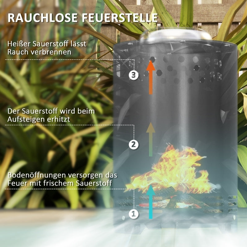 Vuurschaal – Vuurkorf – Tuinhaard – Sfeerhaard – Terrasverwarmer – Rookvrij Verbrandingssysteem – Compact Roestvrij Staal 16x16x25 cm