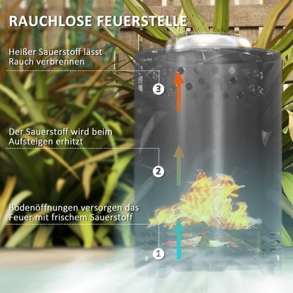 Vuurschaal – Vuurkorf – Tuinhaard – Sfeerhaard – Terrasverwarmer – Rookvrij Verbrandingssysteem – Compact Roestvrij Staal 16x16x25 cm