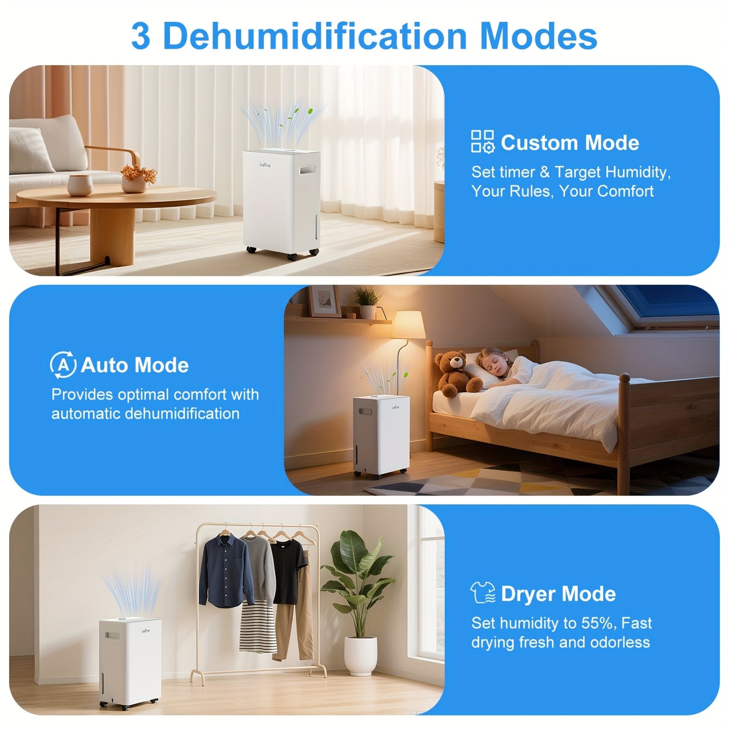 Luchtontvochtiger – Vochtvreter – Dehumidifier – Droger – Vochtopnemer – 8L per dag – Stil 40 dB met Timer en Continu Afvoer