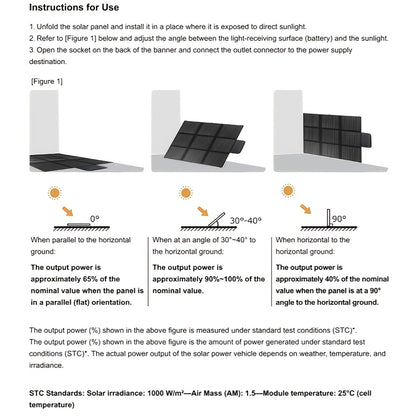 Opvouwbaar Zonnepaneel – Draagbaar Zonnelader – Mobiel Paneel – Camping Zonnepaneel – 400W Vermogen – Monokristallijn – Compact Ontwerp