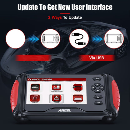 OBD2 Scanner – Auto Diagnosetool – Foutcode Lezer – Reset Gereedschap – Systeemdiagnose – USB Voeding Zonder Batterij – ABS Ontluchting & Olie Service Reset
